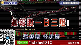 【海豚交易室】#范振鴻 0702，週報股一日三燈！ (圖)