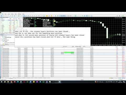 Video XP Layering and set BE tool