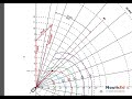 Polar Plot True Wind Apparent Wind Explained For Upwind Directions