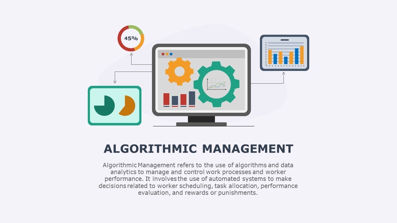 Algorithmic Management Animated PowerPoint Template