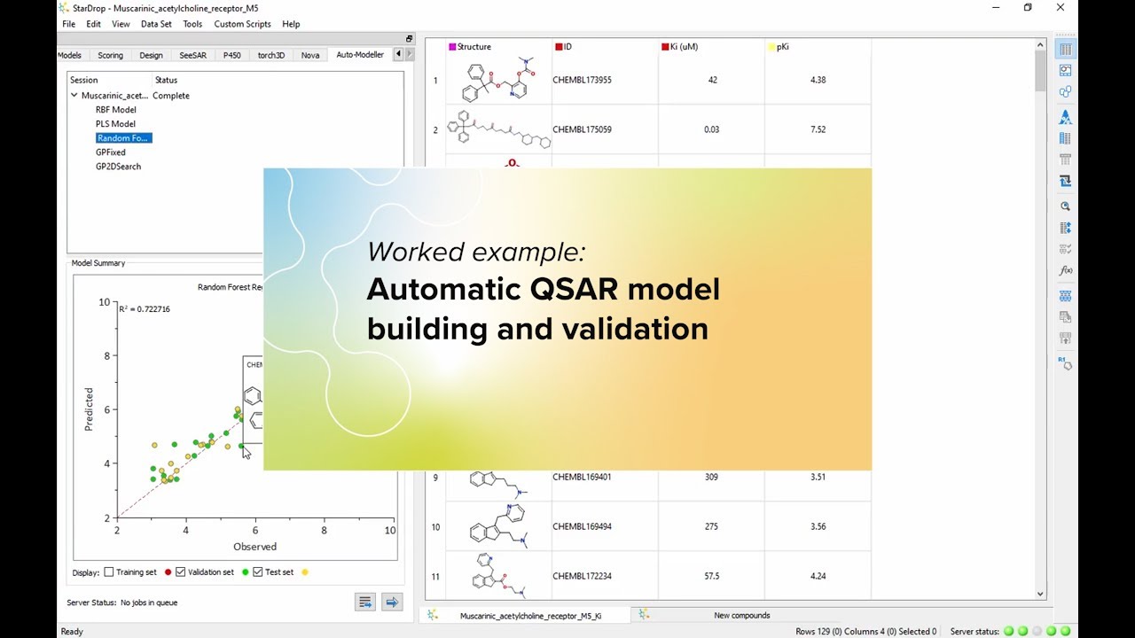 Example: Automatic QSAR model building and validation