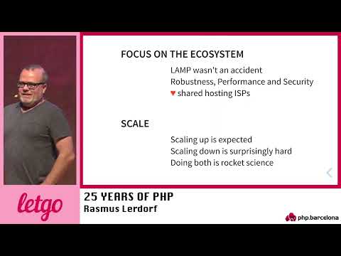 Rasmus Lerdorf – 25 years of PHP