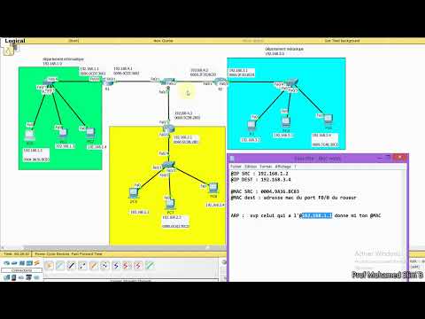 TP 5.2.1 :CCNA routage statique / routeur cisco