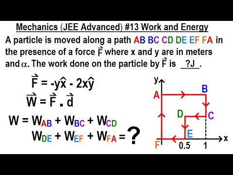 JEE Advanced Physics 2015 Paper 1 3 1 Gravity