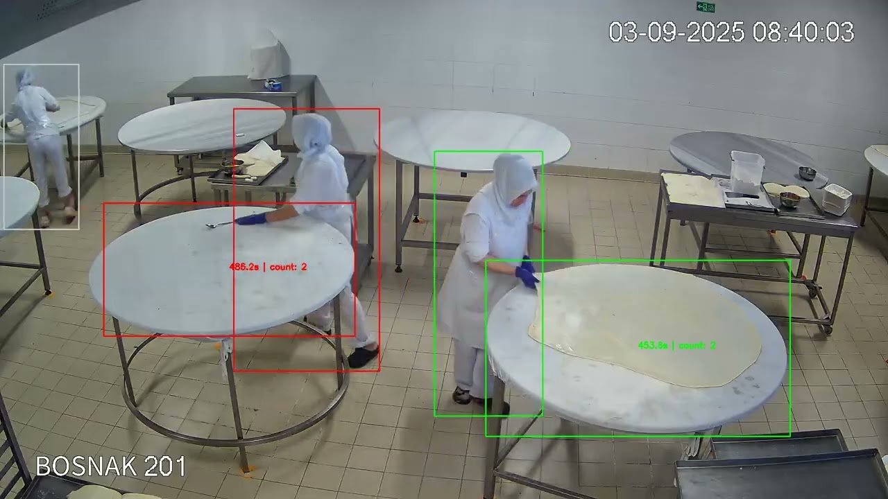 Smart Factory in Action | AI Monitoring for Manual Food Production