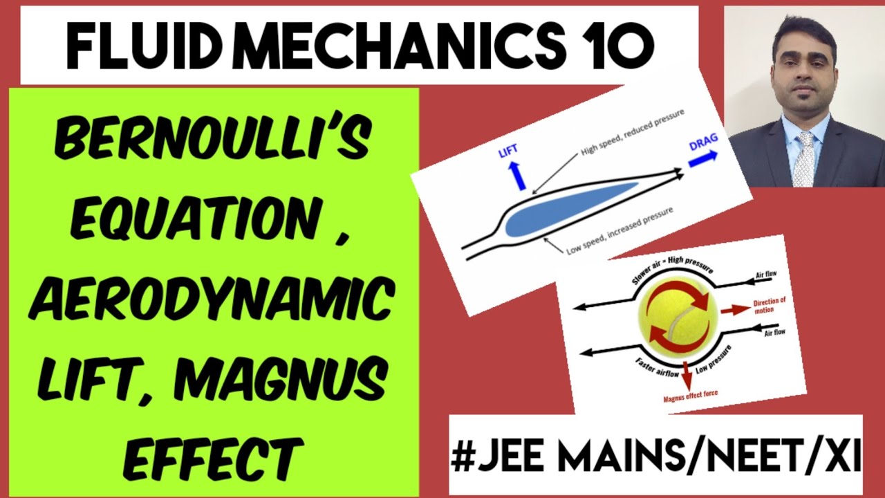 Fluid Mechanics 10- Bernoulli's Equation & It's applications, Aerodynamic lift & Magnus effect