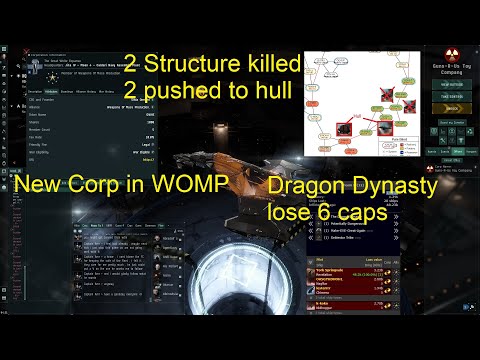 Eve Online : Building my industrial empire - EP60