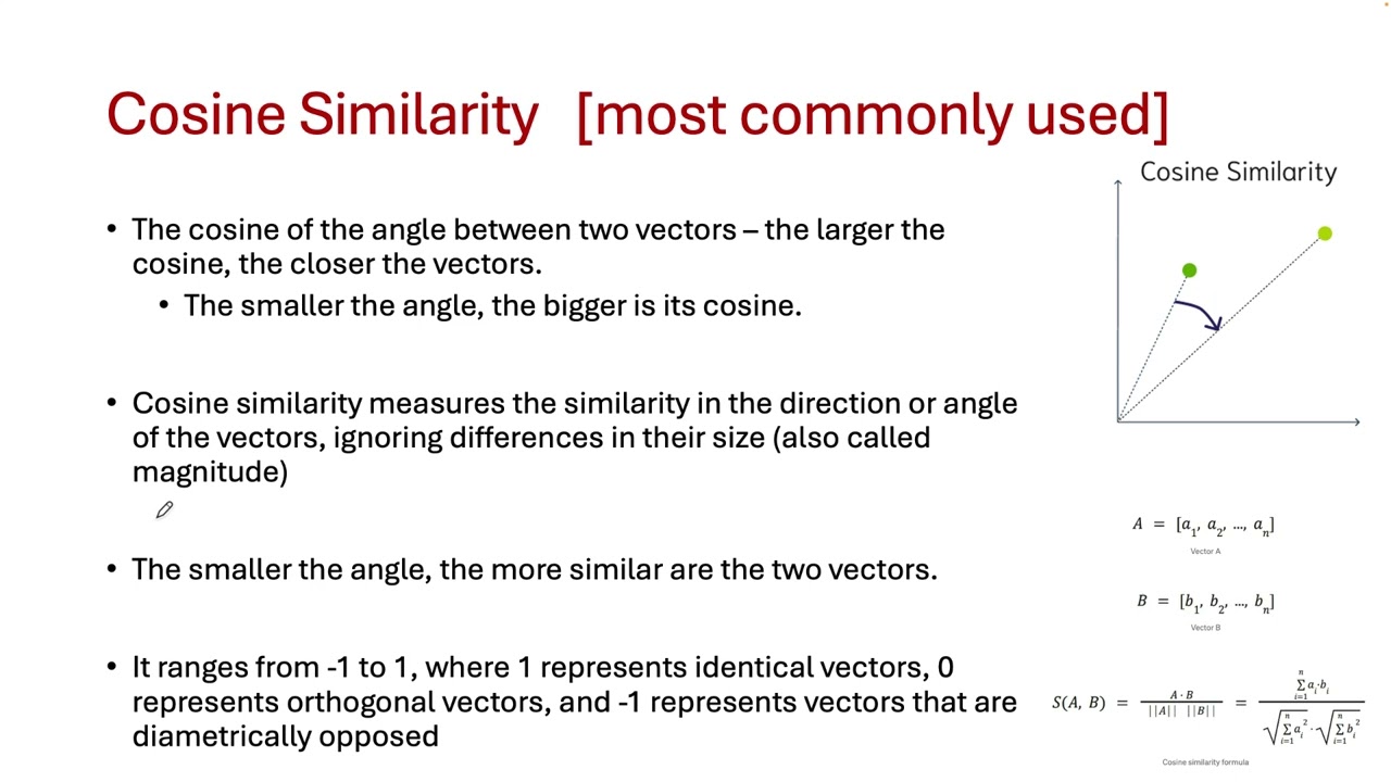 Vector Databases Part 4 - Vector Distance Measures