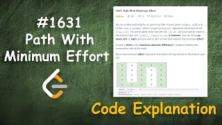 YouTube video 'Path With Minimum Effort | Live Coding with Explanation | Leetcode #1631'