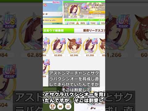 京都1200m最強ウマ娘は誰だ！175戦の結果発表！