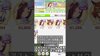 【ウマ娘】175戦やった結果、京都1200mで一番強かったのは… #ウマ娘 #京都1200m #オグリキャップ #攻略