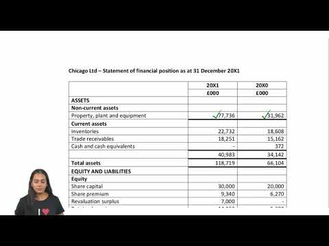 AAT Level 4 - Financial Statements for Limited Companies (FSLC) - Part 2 - LSBF Live Revision 2018