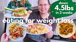 What I Eat in a Day for Weight Loss | High Protein + 1700-1800 Calories w/ Mostly Whole Foods