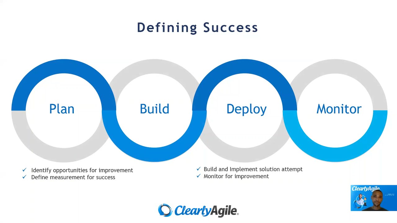 Measuring Success in DevOps Transformations by Jeff LaFavors