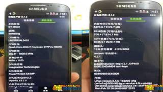 Real vs. Fake Samsung Galaxy S5