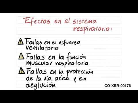 Complicaciones pulmonares por bloqueo neuromuscular residual