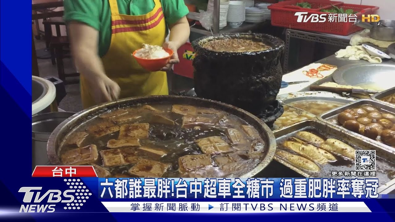 六都誰最胖!台中超車全糖市 過重肥胖率奪冠