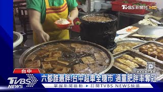 [閒聊] 高雄肥胖率六都最高