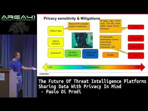 Area41 2018: Paolo Di Prodi: The Future Of Threat Intelligence Platforms