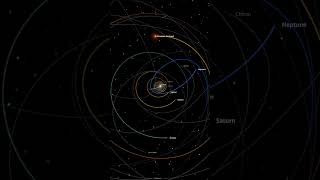 What if we brought the nearest star to Pluto's orbit? - Universe Sandbox #spacesimulation