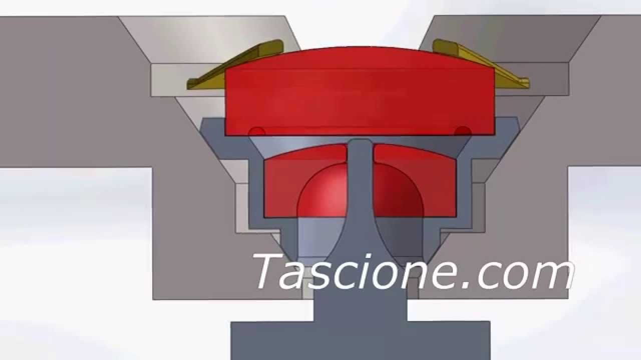 Incabloc Shock Absorber