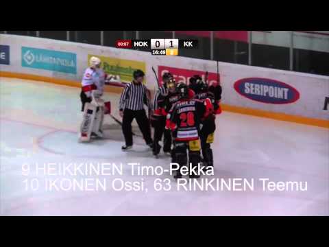 Hokki - KooKoo 19.11.2014 Maalikooste