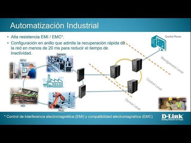Vídeo relacionado con BONKZEBU Conmutador de Carril DIN Ethernet de 5 Puertos Diseño de Grado Industrial, Fuente de Alimentación Redundante - Ideal para Entornos Hostiles - Montaje en Carril DIN