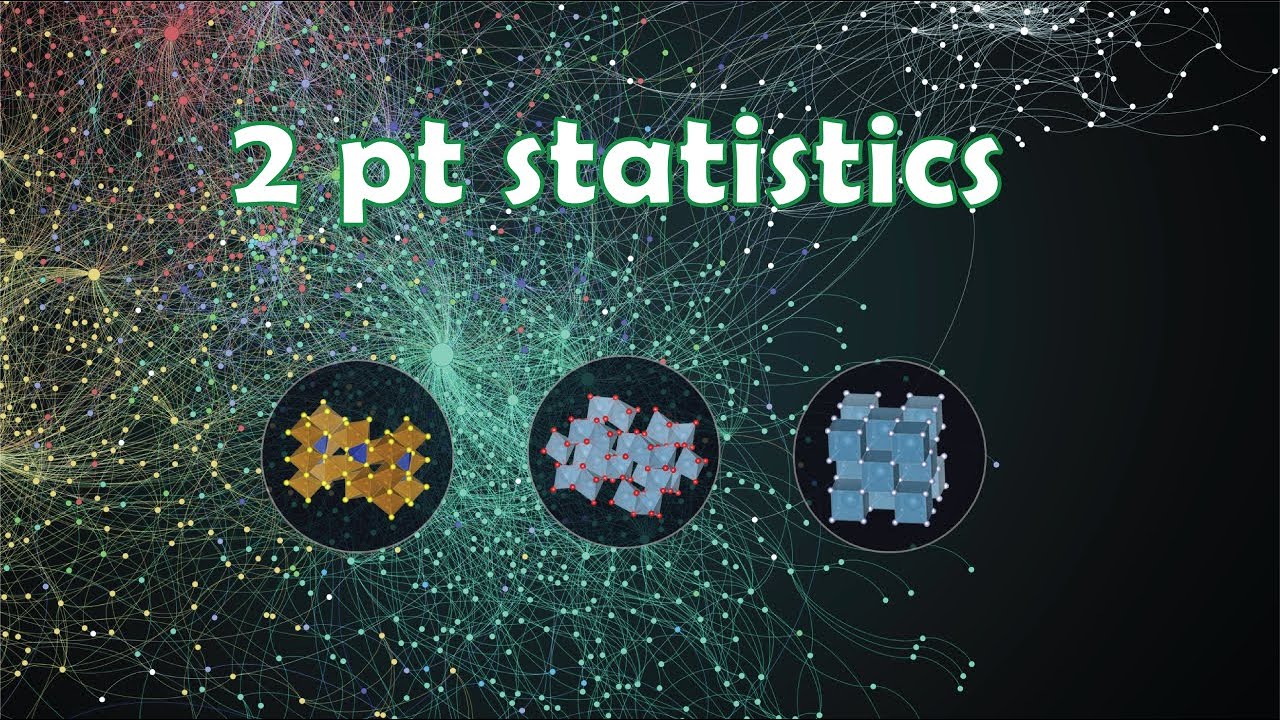 12. Two-point statistics (worked example tutorial)