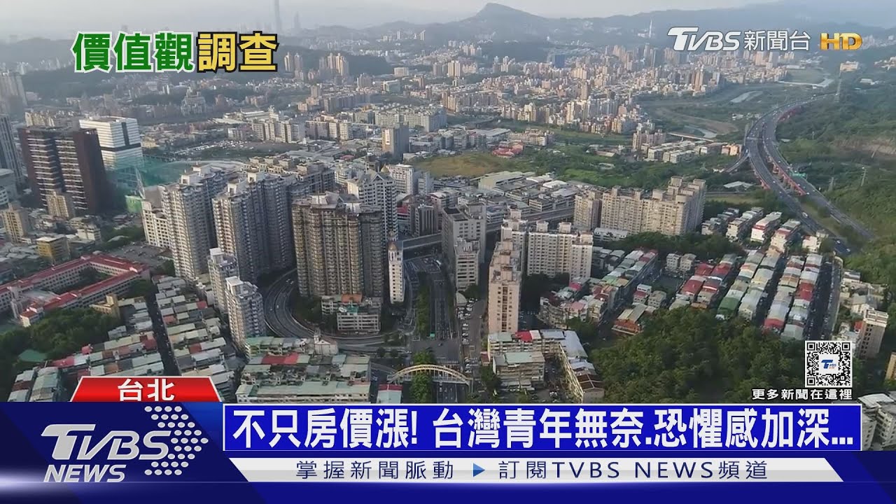台青壯年族群恐懼？　「這兩項」高分上榜