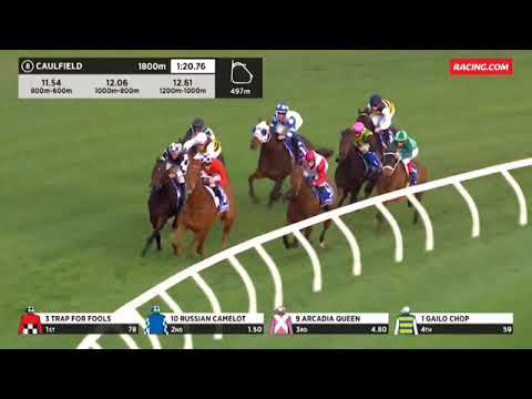 Caulfield | Caulfield Guineas Day Preview! Saturday 10 October 2020