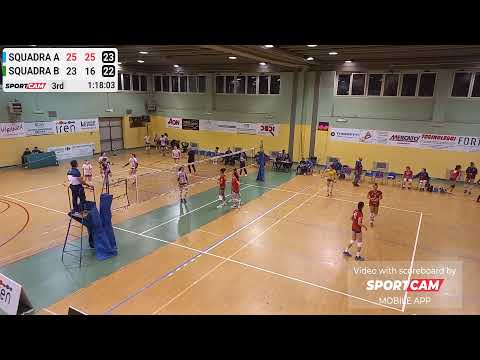 B1-F: VPT vs Libellula Bra - 11/03/2023