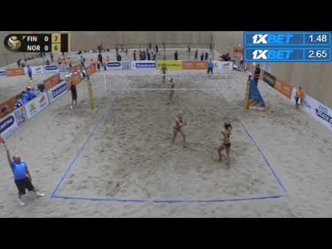 The Hague 2019 Ahtiainen/Lehtonen (FIN) - Lunde/Ulveseth (NOR)