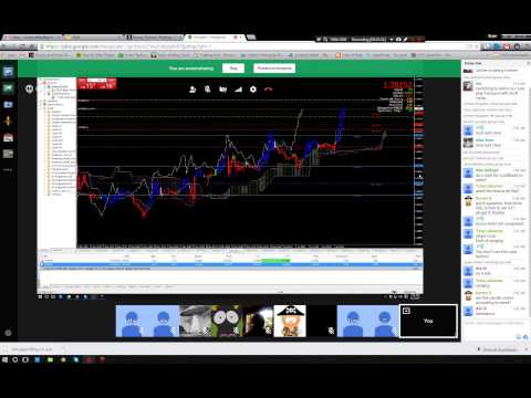 Binaryoptions.net forum