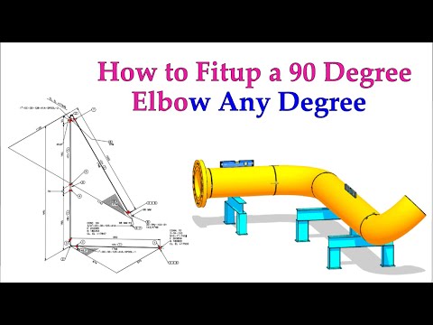 API 650 STORAGE TANK BANDING AND PEAKING SOULTIONS TUTORIAL