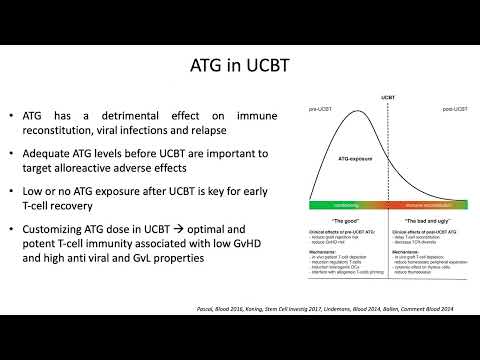 Cord Blood Transplantation: Now and Next – Dr. Annalisa Ruggeri (May 26-27, 2023)