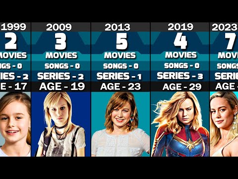 Brie Larson Evolution 1999 2023