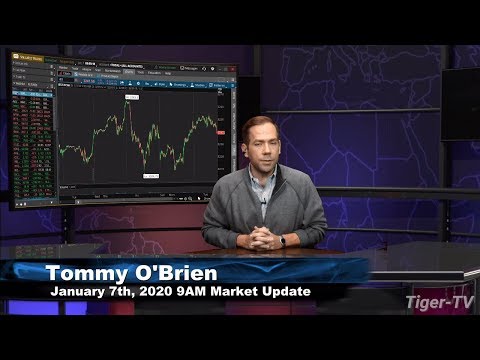 January 7th, 9AM Market Update on TFNN - 2020