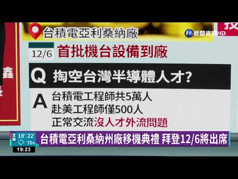 台積電亞利桑納州廠移機典禮 拜登12/6將出席