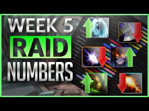 Sepulcher Raid: The META in the Second Week of Mythic: Specs Performance & Popularity so far