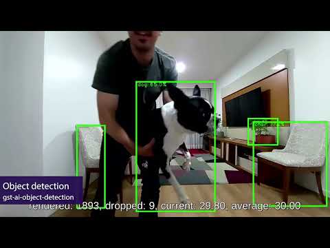 Object detection YouTube example