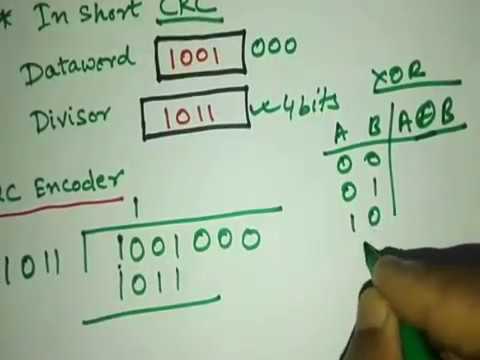 Cyclic Redundancy Check (CRC)  Example 1| CRC | Data Communication | J Academy