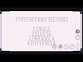 CONIC SECTIONS A YAREN HAUSA PART 1