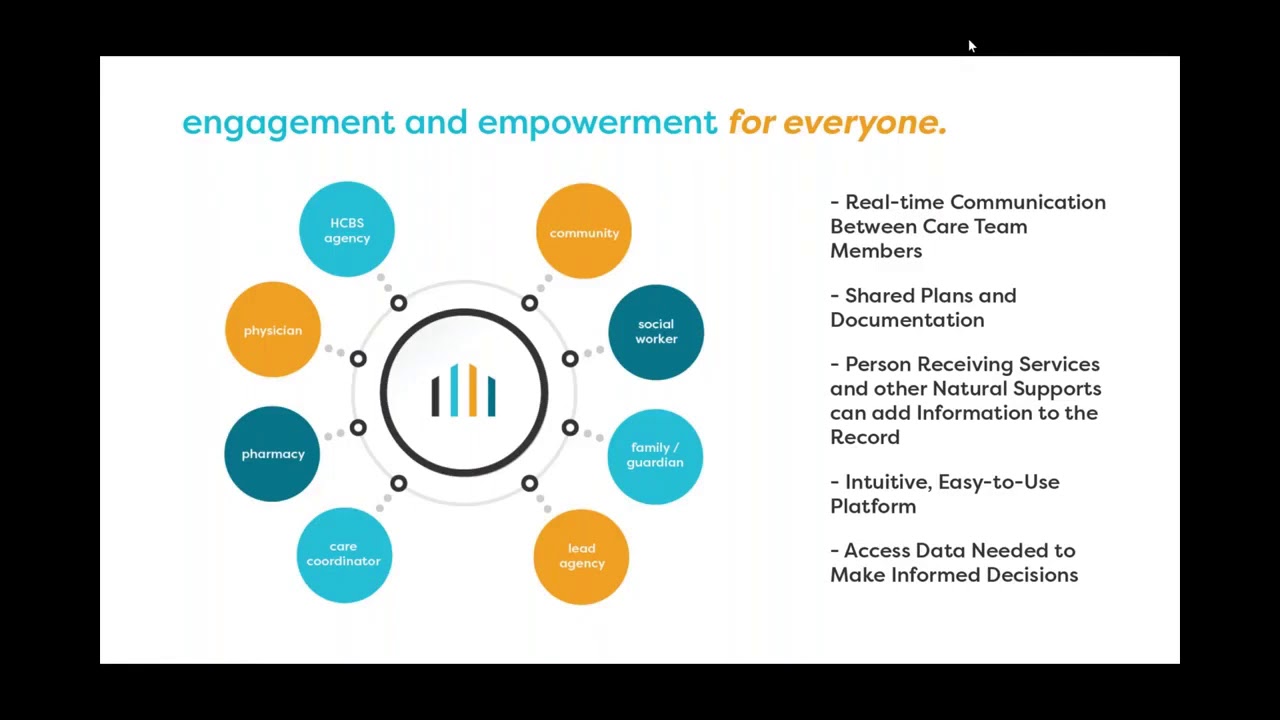 Hello Pavillio -  Cashe Customer Exclusive Webinar