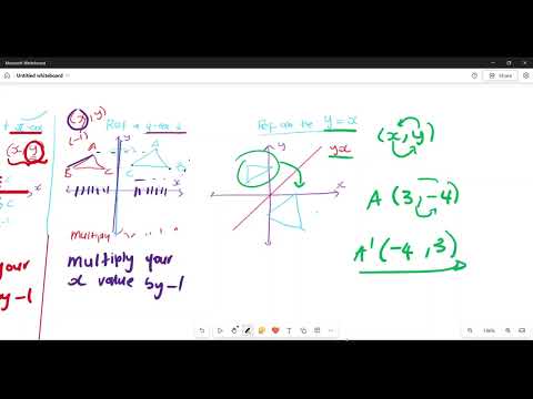 Grade 9 | Mathematics | Transformations | Translation & Reflection
