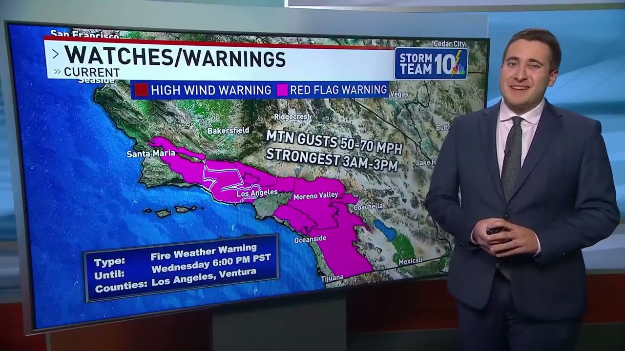 Southern California remains vigilant as critical fire danger continues