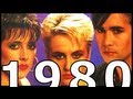Smash Hits 1980's Music Pt2 The Human League ...