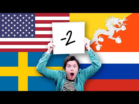 Rating National Anthems