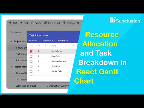 Learn How to Work with the Syncfusion React Gantt Chart