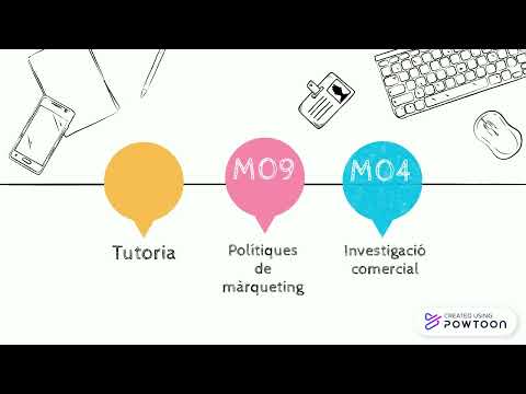 Activista 1 Modular 6 - Creació vídeo