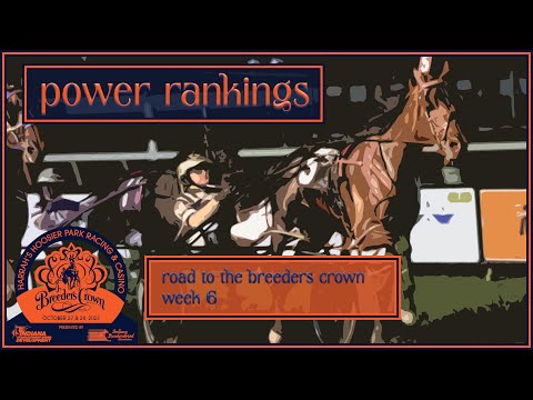 2023 Breeders Crown Top 10 Poll - Week 6